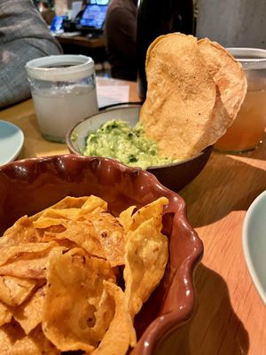   at Sanchez in Copenhagen