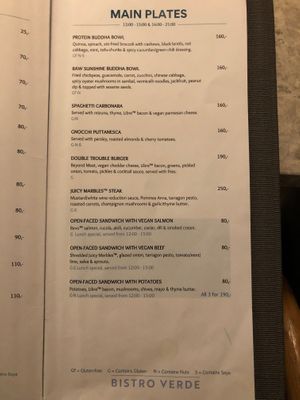 MAIN PLATES at Bistro Verde in Copenhagen