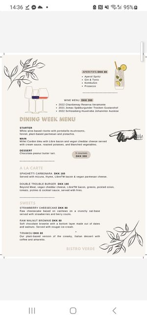  at Bistro Verde in Copenhagen