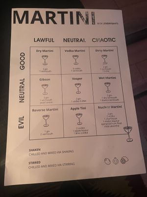 International Martini Day Menu  at MIRZAM COCKTAIL BAR in Gdansk