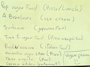 My waiter wrote me a list of vegan restaurants I should try in Sao Paulo - not realising I had HappyCow for that! But it was a very cute and welcome surprise. at Matuta Queijaria Vegana in Sao Paulo