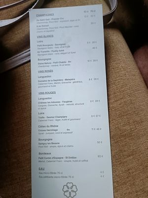  at Bloom Sushi in Paris