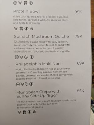  at Alchemy - Uluwatu in Ubud