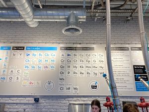   at Chill-N Nitrogen Ice Cream in Weston