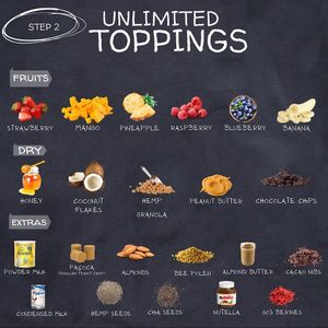  at Brazilian Bowls in San Diego