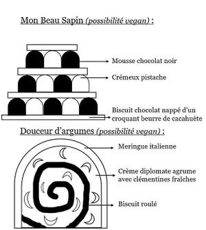   at Boulangerie Jacquin in Nancy