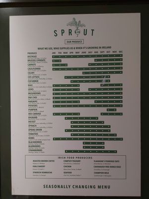  at Sprout & Co - Dawson St in Dublin