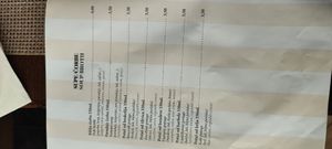  at Zdrawi Kolaci - Radovića in Podgorica