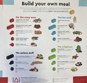 Menu  at Mini Chef in Billund