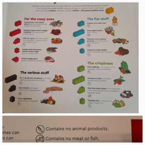 Menù at Mini Chef in Billund