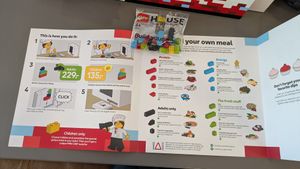  at Mini Chef in Billund