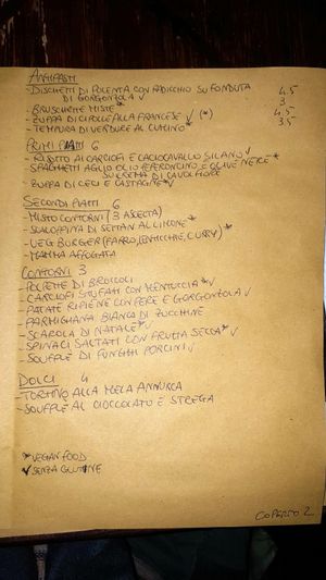 Chef custom labeled the menu at Terra Ristorante Vegetariano in Caserta