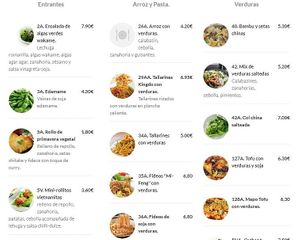 Menu at KingDo in Sevilla