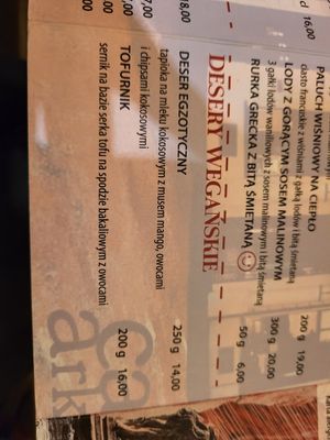  at Cafe Arkady in Cieszyn