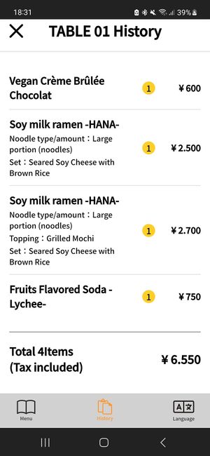 The amount for two people....wtf at Uno Yukiko - Gion Soy Milk Ramen - ぎをん豆乳らーめん うのゆきこ in Kyoto