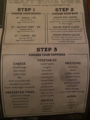   at Stone's Throw Pizza in Richmond