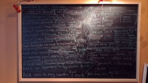 Smoothie & food menu at The Raw Juice Bar in Waukegan