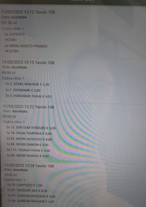  at Zuin Fusion Experience in Riva Del Garda