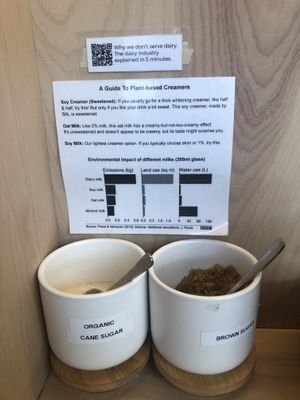 Creamer guide  #Veganuary at To Live For in Vancouver