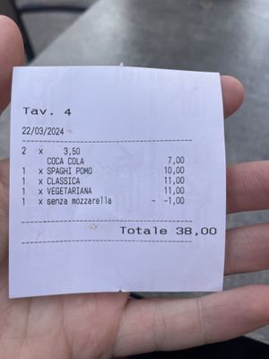 Senza mozzarella discount 😳  at bistrot 3.0 in Venice