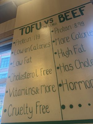 A sign   at Tofu Vegan - Spitalfields in East London