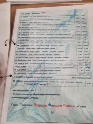  at Papaniko Pizzeria in Santa Cruz