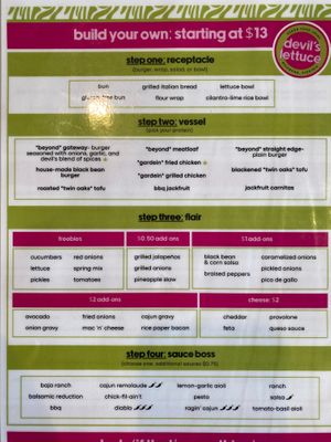 Menu, build-your-own wrap, burger, sandwich, or bowl.  at devil's lettuce in Richmond