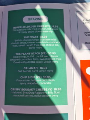  at BrewDog Pentridge in Coburg