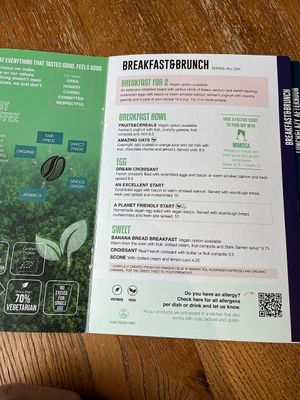  at Anne&Max - Oostenburg in Amsterdam