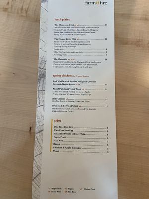   at Farm & Fire in Banff