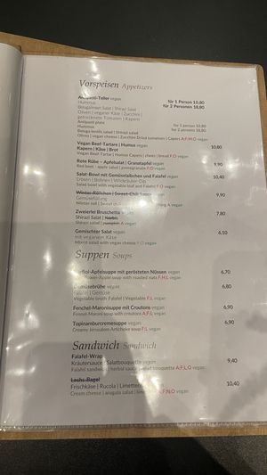   at The Keep Garden Kitchen in Salzburg