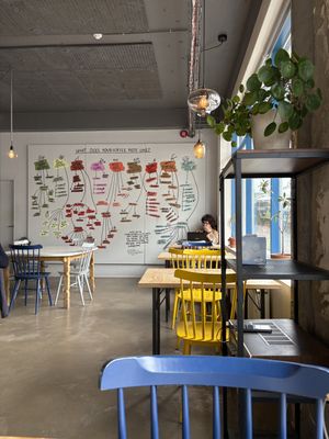   at Reykjavik Roasters in Reykjavik