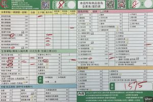 Our group's order at YuanHe Vegetarian Hotpot - 圓和素鍋 in Taipei