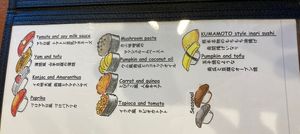 Sushi menu   at Chirashiya - ちらし寿司のちらしや  in Kamakura
