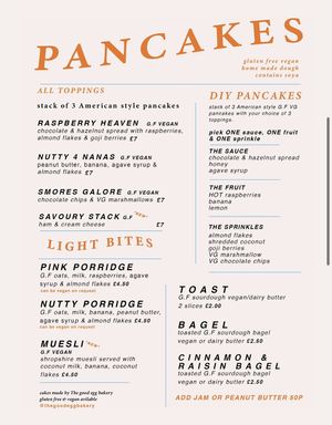 menu  at Hopefully Coffee in Shrewsbury