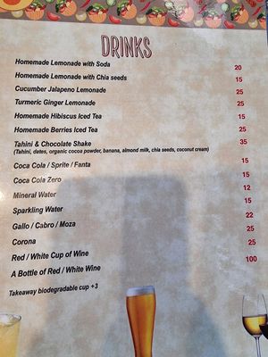  at Pita Sabij in San Pedro La Laguna