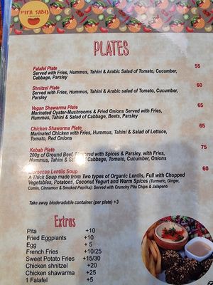  at Pita Sabij in San Pedro La Laguna