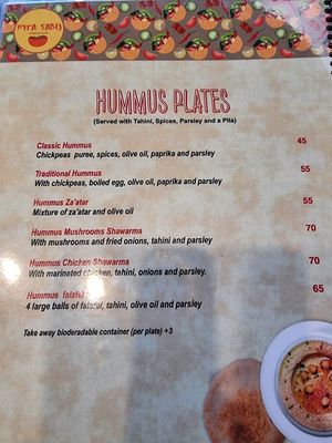  at Pita Sabij in San Pedro La Laguna