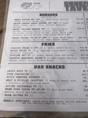   at Underworld Tavern in Wellington