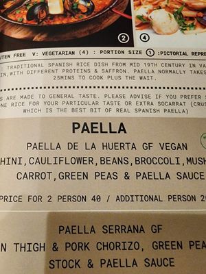 Mrnu at Lola Cocina Spanish Restaurant Parramatta in Parramatta