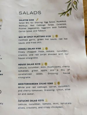 Menu at Moshe Cube in Playa Del Carmen