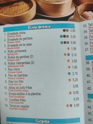  at TianLi in Tenerife