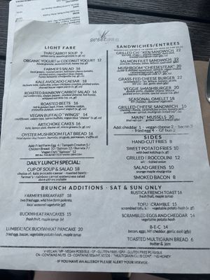 Brunch menu  at Sweet Grass Grill in Tarrytown