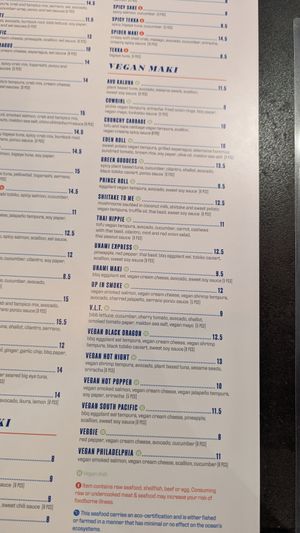 Full menu at Blue Sushi Sake Grill in Birmingham