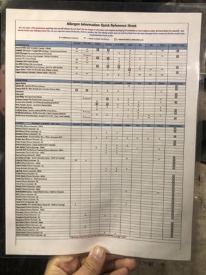 Allergen list that states what’s vegan   at Sub Zero in Manchester