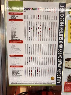 The vegan items are clearly marked on this chart   at Fresh Burrito in Guelph