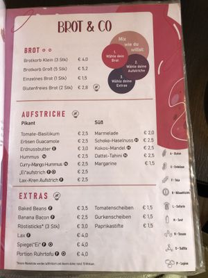 Auszug Speisekarte   at Café Naiv in Innsbruck