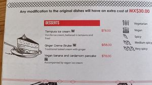 Desserts at Tatsu in San Jose Del Pacifico