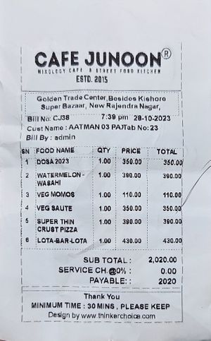  at Cafe Junoon in Raipur