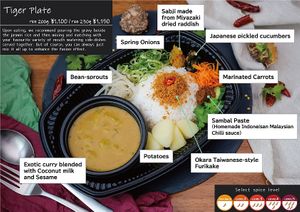  at Vegetiger オヤサイキッチン  TORAYA VEGETIGER SECOND-ROOM in Nagoya